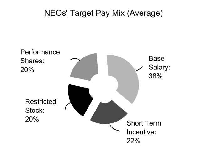 chart-5a1ac5a6e3124578bb9a.jpg