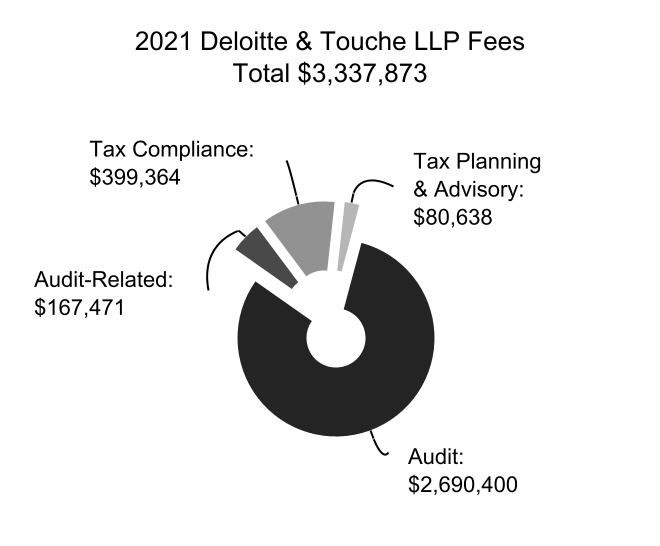 chart-9e3d17d72eb148eeb2ea.jpg