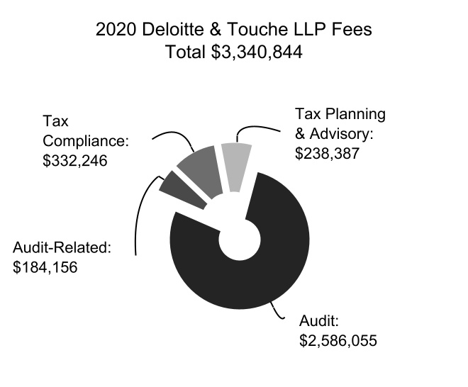 chart-f6e2cf7be3794a3b97aa.jpg