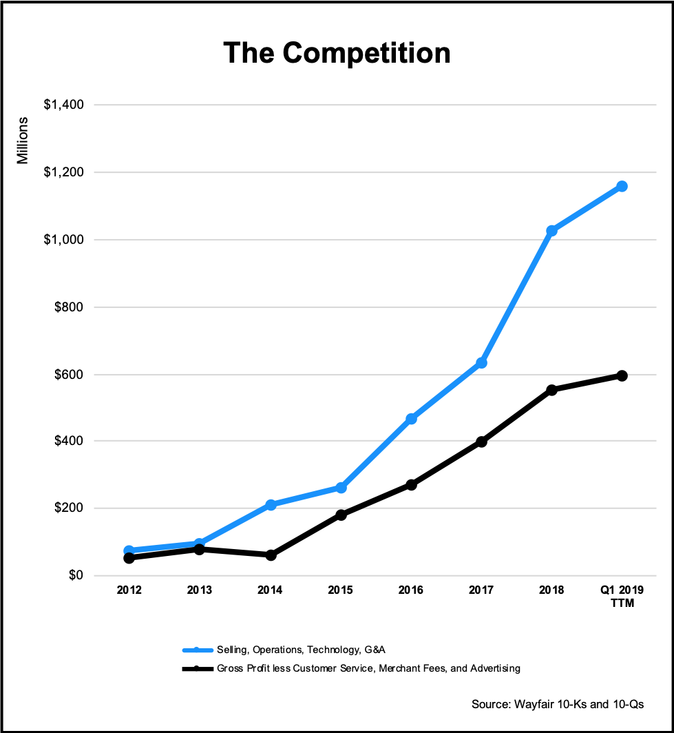 thecompetitionv2.jpg