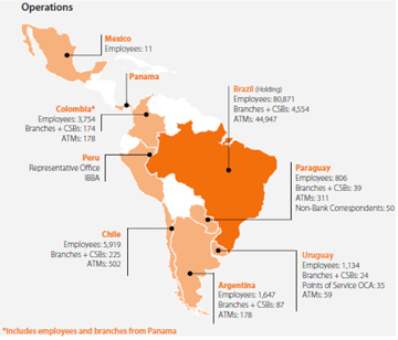 Banco do Brasil sticks to initial Banco Patagonia sale plan - BNamericas