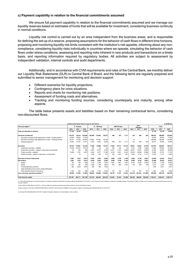 Processing Electronic Notas Fiscais in Contingency Mode