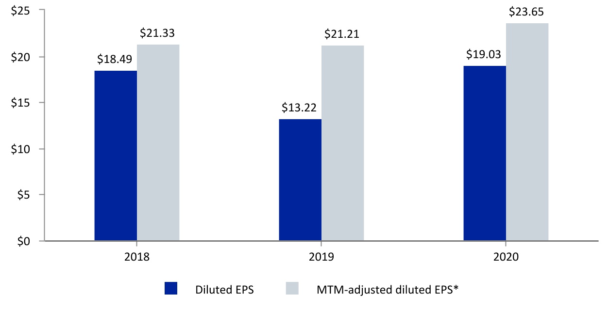 chart-e51fbd604d7346d0a101.jpg