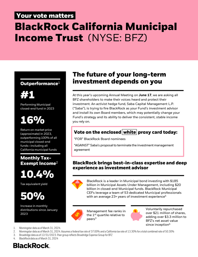 BlackRock California Municipal Trust DEFA14A Proxy Statement