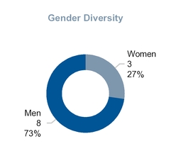 chart-0f10f500caefc6e5129.jpg