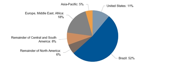 chart-63e185d9b6343426850.jpg