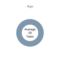 chart-de4156c1126fdbd5f9d.jpg