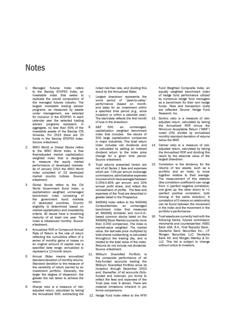 United States - pg126 jpg