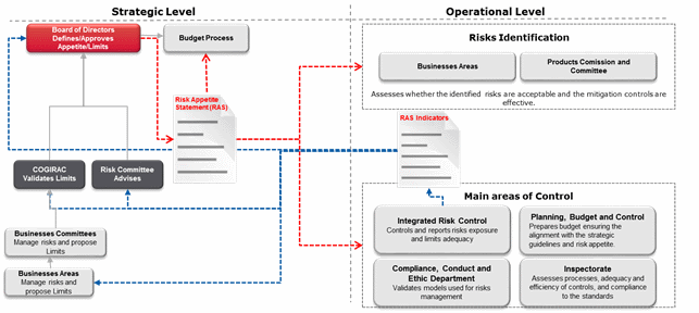 bbd20190524_6k.htm - Generated by SEC Publisher for SEC Filing