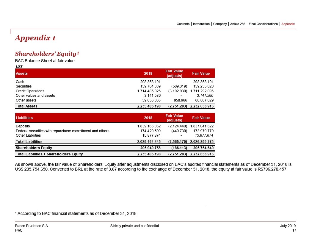 Fmr LLC Has $2.43 Million Stock Position in Banco Bradesco S.A. (NYSE:BBD)  - Defense World