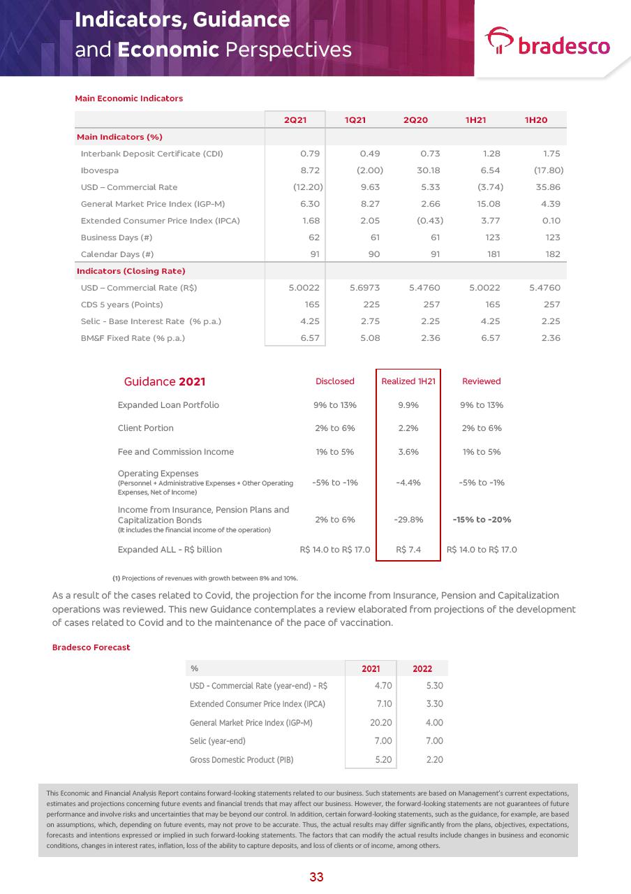 BANK BRADESCO - UNITED STATES SECURITIES AND EXCHANGE COMMISSION  Washington, D.C. 20549 FORM 6-K REPORT OF FOREIGN PRIVATE ISSUER PURSUANT  TO RULE 13a-16 OR 15d-16 UNDER THE SECURITIES EXCHANGE ACT OF 1934