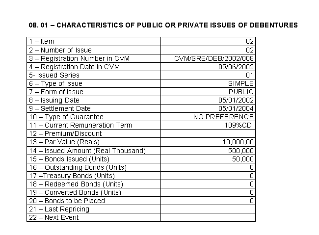 CLOSED [50K R$ GROUP FUNDS] Medium Size City Build - Recruitment