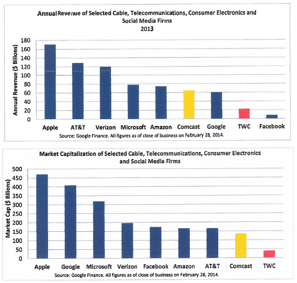 Future of live sports? How  streamed NFL games to 200 countries and  600 types of devices – GeekWire