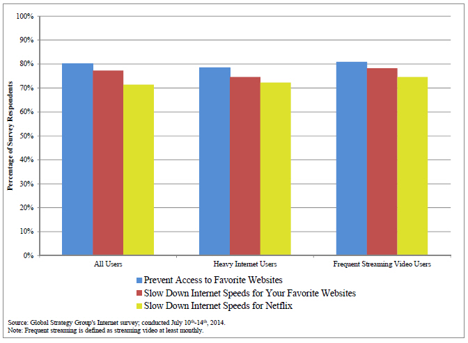 DirectTV subscribers challenge NFL's request for partial summary judgment -  Top Class Actions