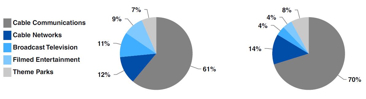 piechart10kmda.jpg