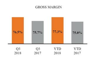 a2017q3ecom_chart-44915a03.jpg