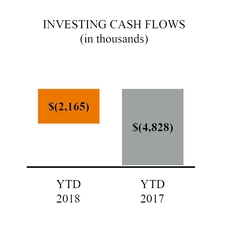 a2017q3ecom_chart-46369a03.jpg