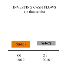 chart-2fac1e459d535fdbb59.jpg