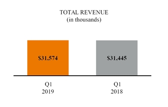 chart-7f39e9e9cc8b58b1ba2.jpg