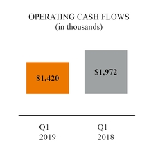 chart-a4a19023bb25541c972.jpg