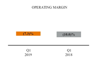 chart-b25be06cf16d504f9b5.jpg