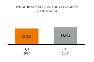 chart-c96a33079fbc50aea19.jpg