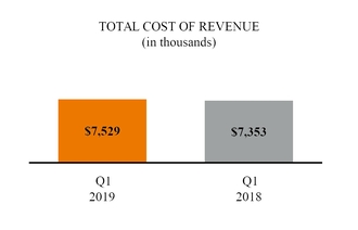 chart-cb7c3415da3e534f990.jpg