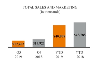 chart-2f3014600dbe5504876.jpg