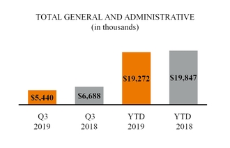 chart-33a07e3feea75c15955.jpg