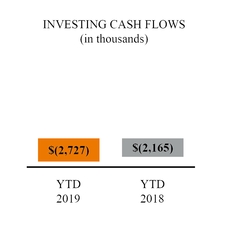 chart-a88e7cca691d500e831.jpg