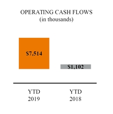 chart-ab9b6f6f39d45aff910.jpg