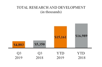 chart-b762aa1bb8ea56d9af0.jpg