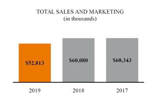 chart-777834fcd850596296f.jpg