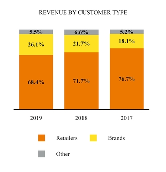 chart-bd3e2bbf8793946d315.jpg