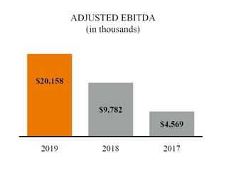 chart-dce46a39c57258b6900.jpg