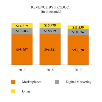 chart-e7cde528bd2c58469df.jpg