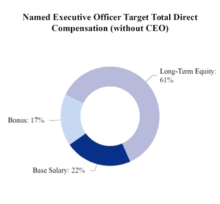 chart-4045f0f5ebce5d3296fa11.jpg