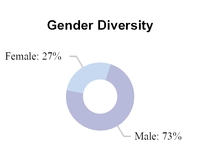 chart-4d0b0641ce00c84aa82.jpg