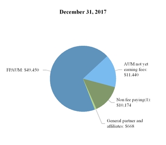 chart-1179ae95078174bf154.jpg