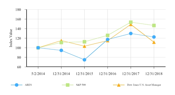 chart-305c2812f8b0941fcfe.jpg