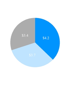 chart-3843f00b69929b046da.jpg