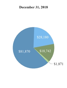 chart-5661c4822650554fbc9.jpg