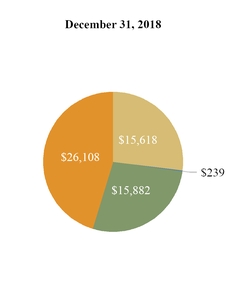 chart-7a90e78aff8d5c45b14.jpg