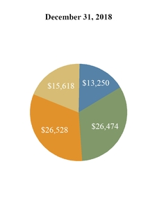 chart-8c6597d7cc4d582b924.jpg