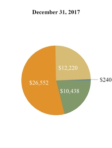 chart-e49612c3dea5598cb93.jpg