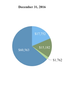 chart-f2a816530d59d24dfe7.jpg