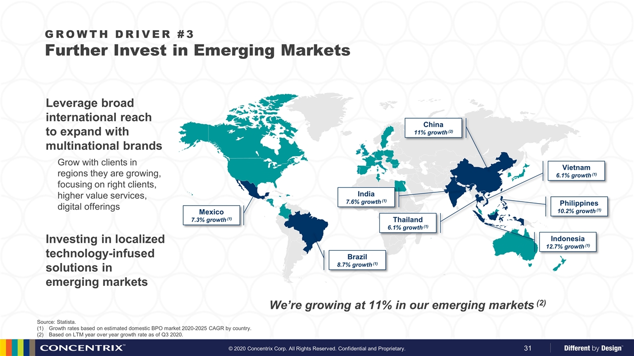 Moët Hennessy maintains single-digit sales rise in Q1 - results data -  Global Drinks Intel