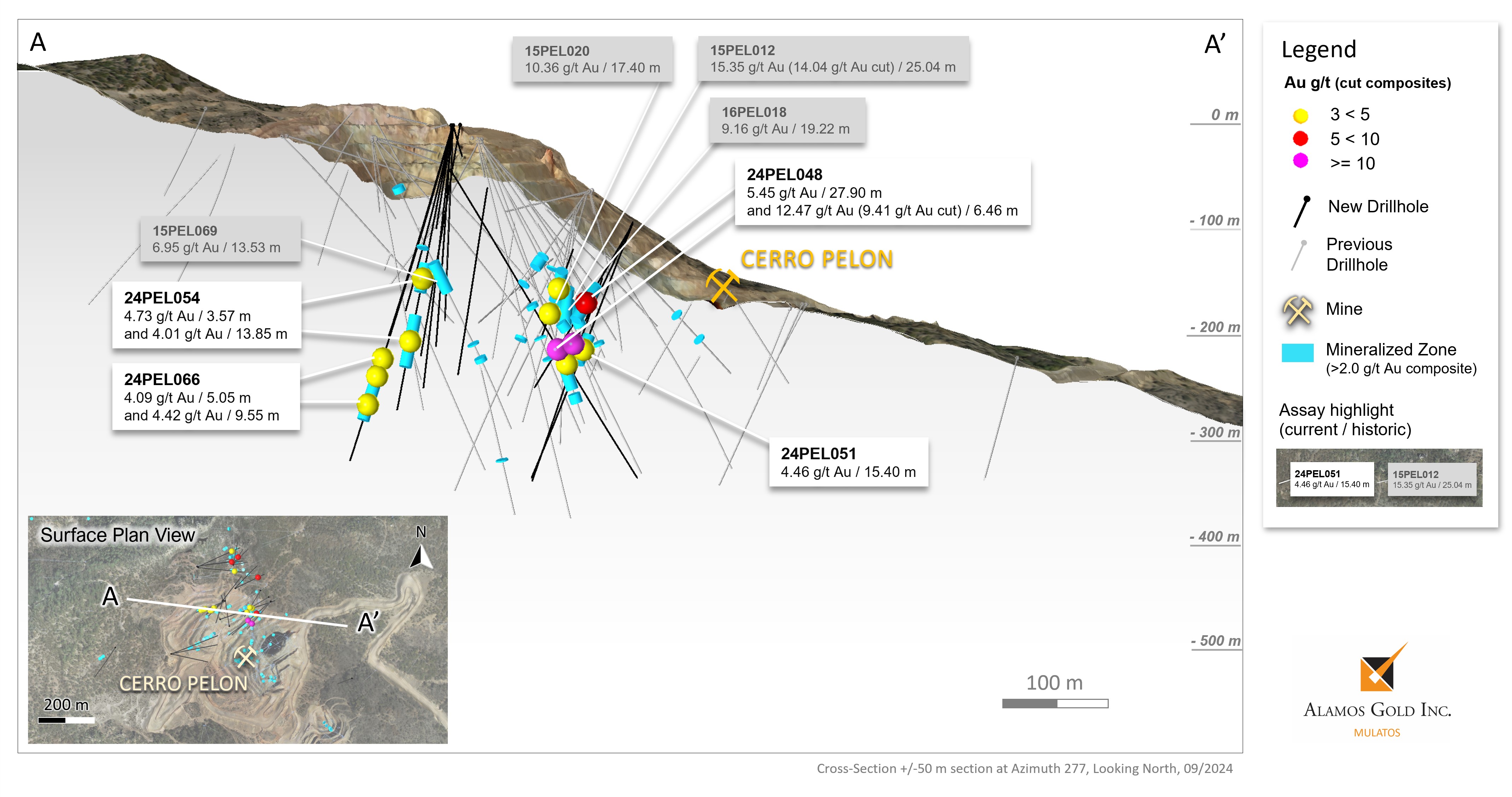 figure3_cerropeloncrosssec.jpg