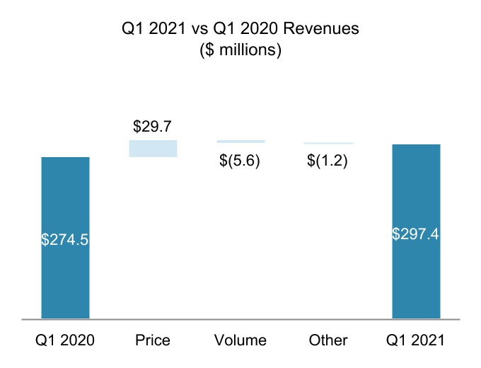 chart-1f14cf8e15204f529841.jpg