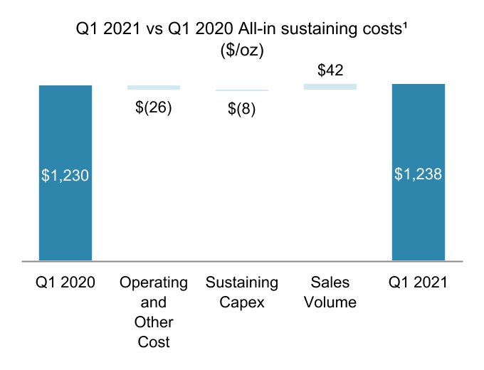 chart-489d7fb5afe14666afb1.jpg